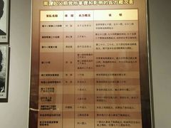-南昌八一起义纪念馆