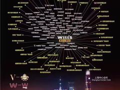 -W FITNESS 威尔仕健身·游泳(七宝店)