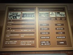 -中国船政文化博物馆