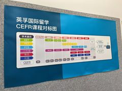 -英孚教育青少儿英语(长宁来福士中心)