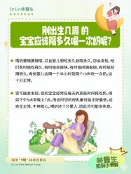 -Dr.林醫生产后修复·超级店(南京江宁同曦店)