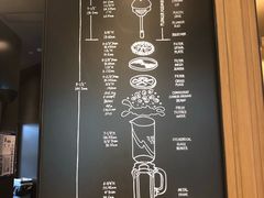 -星巴克(北京环球金融中心店)