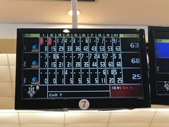 -广州保龄球馆(广州天河体育中心店)