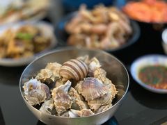 -朝陽市場