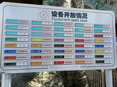 -贵安欢乐世界