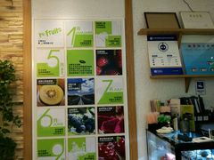 -Mr.Fruits水果先生(英蓝金融中心店)