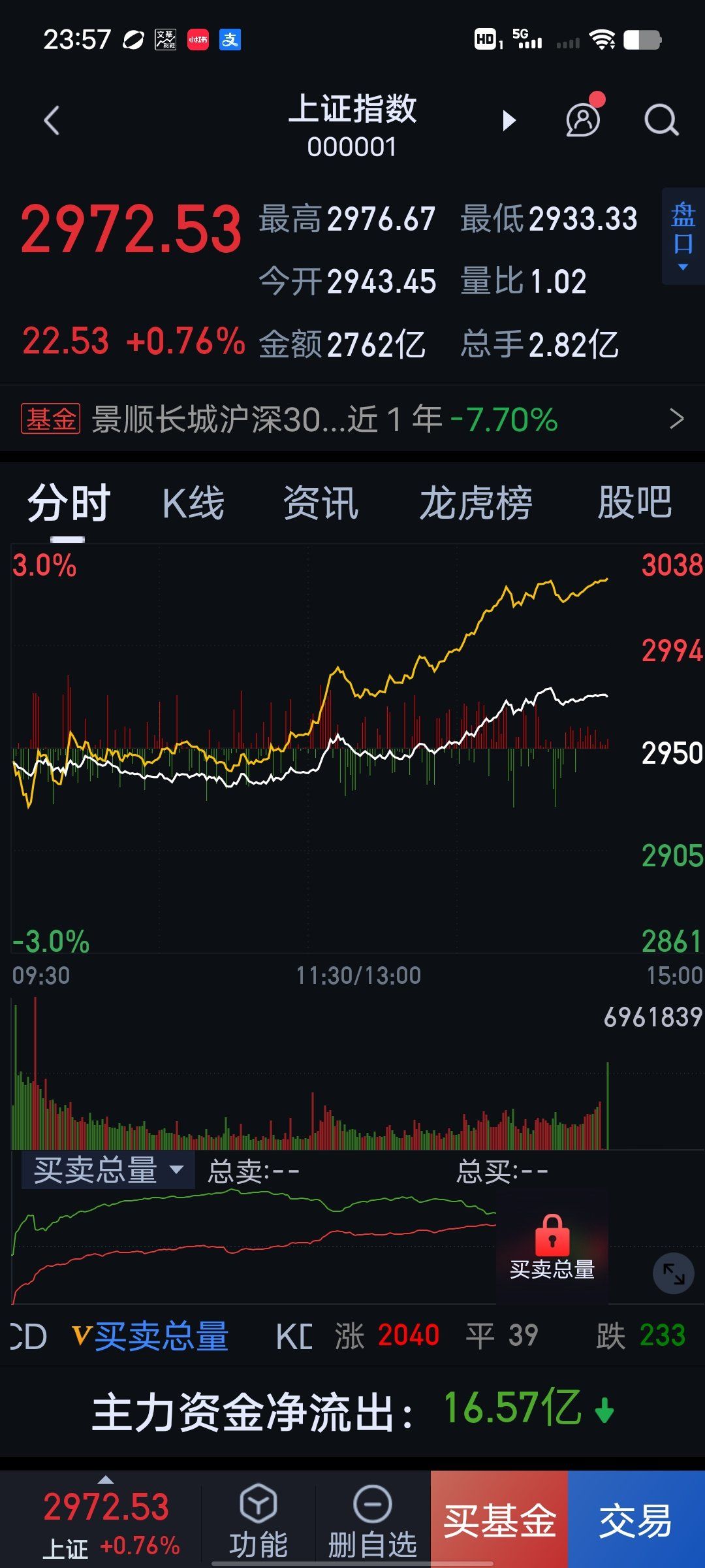 爱体育- 爱体育官方网站- 爱体育APP下载- 世界杯指定平台每周股票复盘：天津港（600717）2026年预计吞吐量463亿吨