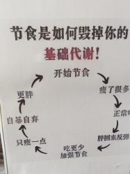 -瘦立方身材管理中心