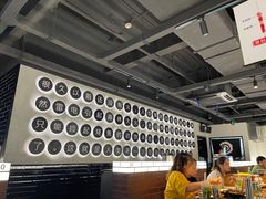 -很久以前羊肉串(昌里路三钢里店)