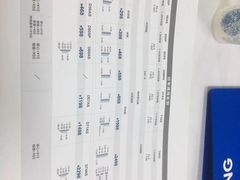 -造寸眼镜·蔡司官方授权店(东门店)
