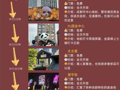 -朵兰达V酒店(成都春熙路太古里国金中心店)