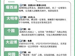 -陈记菜馆·非遗淮扬菜(东关街教场店)