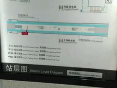 -商城路(地铁站)
