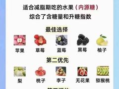 -FEELINGME乐刻私教馆·健身(文鼎财富店)