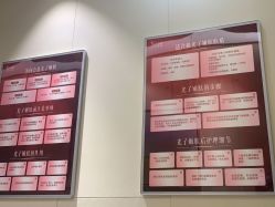 -Yestar艺星医疗美容医院