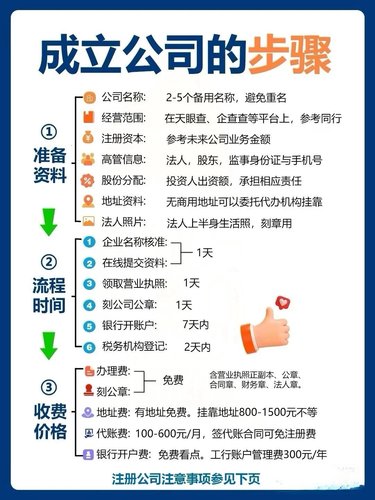 注册公司的钱怎么拿出来