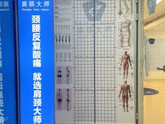 -体博士·疼痛调理·体态矫正·运动康复中心(大望路华贸店)
