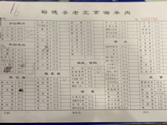 -裕德孚·非遗手切涮羊肉(东直门内大街店)
