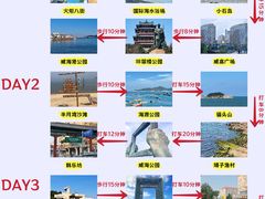 -幸福门