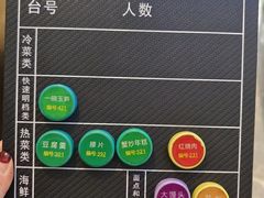 -七八九餐厅(浦江店)