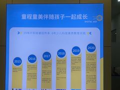 -童程童美·信息学竞赛·乐高机器人编程(长宁来福士校区)