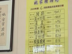-姚家猪蹄坊(蓝田县店)