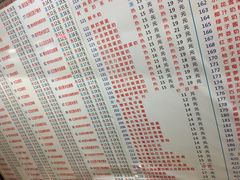 菜单-百花传统甜品店(原址店)