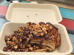 -TonTon(永康路店)