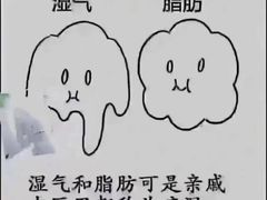 -合和大唐足道·泰式·SPA (凤城五路店)