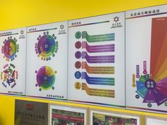 -佳禾国际美术书法教育(仁恒伊势丹校区)