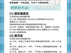 -成都市第一人民医院(南区)