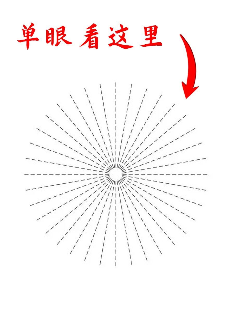 👀快速自测散光,一张图就能搞定!