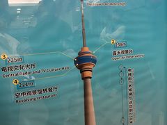 -中央电视塔旋转餐厅