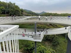 -光明农场大观园
