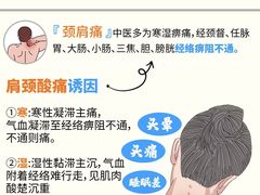 -康之道盲人按摩(二七路No.5店)