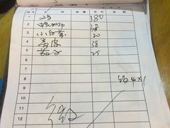 账单-途中饭店(开化店)