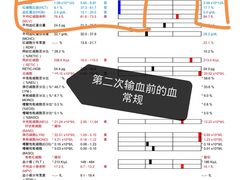 -严国平动物医院(德政总院)