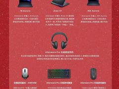 -外星人戴尔官方售后维修总站(来福士店)