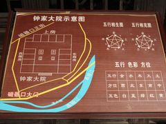 -磁器口古镇