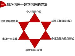 -西西弗书店(城西银泰城店)