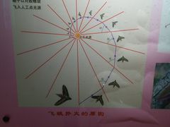 -上海昆虫博物馆