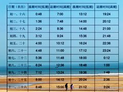 -日照灯塔风景区