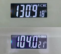 -Fundi张玉珊修身堂·indiba·BTL科技瘦身
