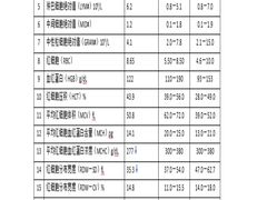 -佳雯宠物医院(金华南路分院)