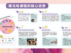 -雅歌音乐培训中心·钢琴培训·乐器培训(交道口店)