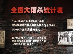 -南昌八一起义纪念馆