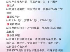 -曙康口腔·家庭全科诊疗中心