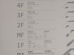 -上海城市规划展示馆