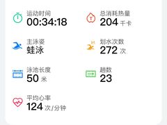 -菲力德健身(曲江观邸店)