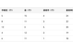 -北京河北迎宾馆